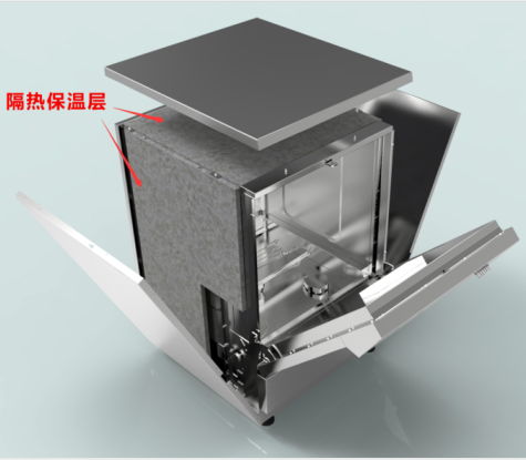 洗瓶機(jī)讓實驗室器皿清洗步入嶄新的時代