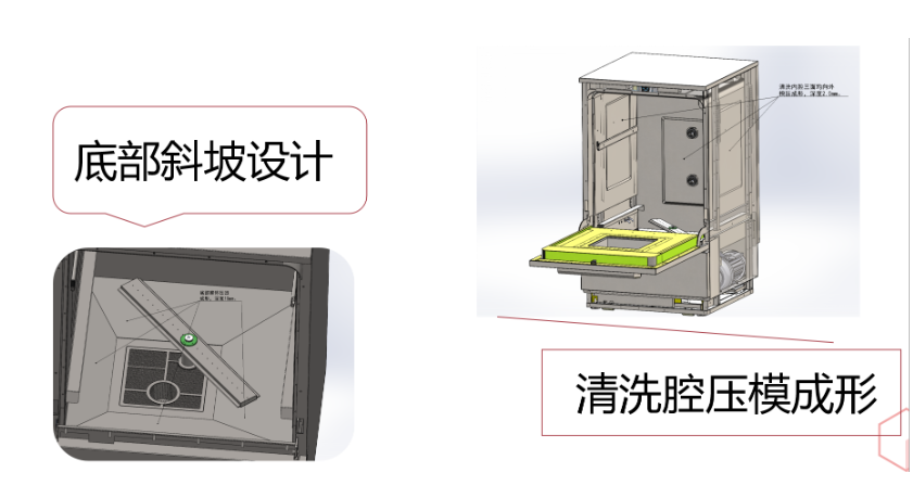 全自動洗瓶機標準的清洗流程是怎樣的，采用什么原理？